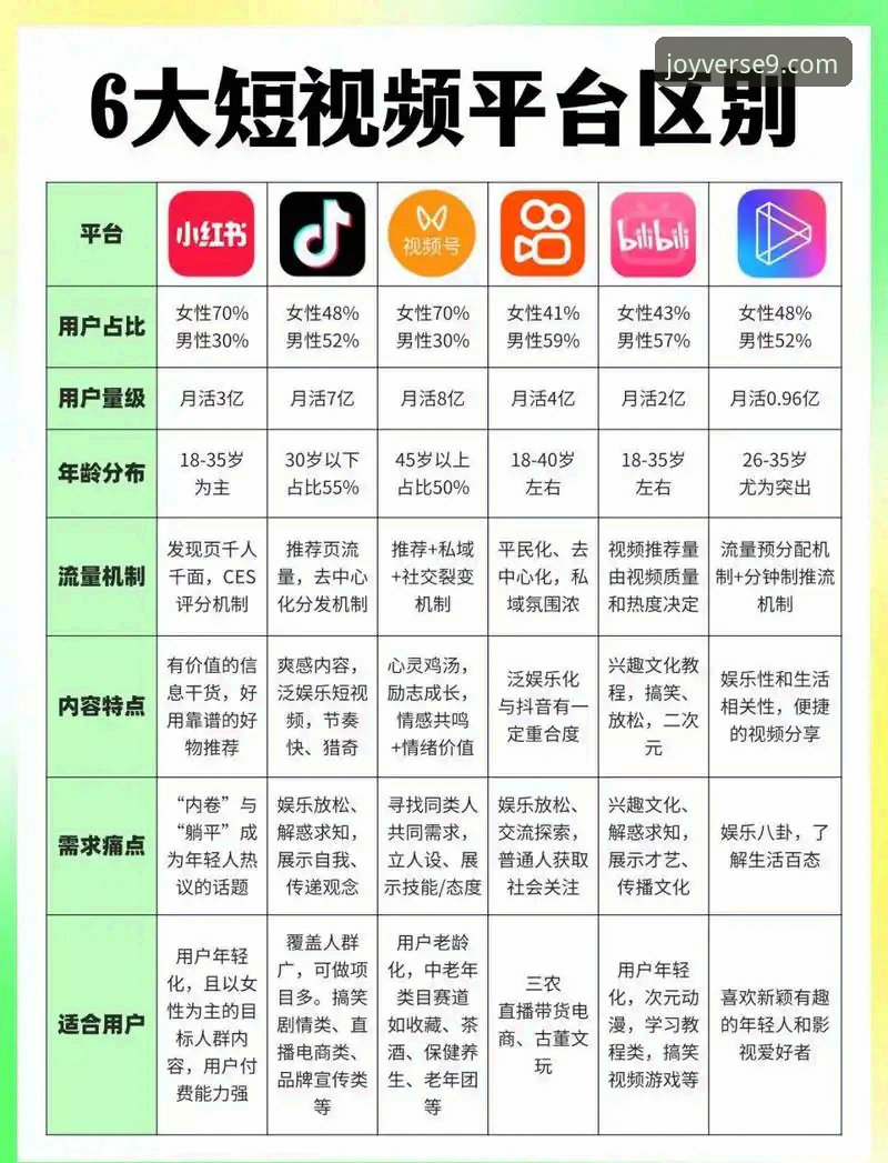 九游官方平台vs第三方渠道：官网下载安全性全面对比与选择指南